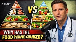 Is Cholesterol Actually Bad? Shocking Changes to the Updated 2026 Food Pyramid! - Med Matrix Podcast
